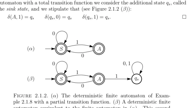 Figure 2.1.2. (α) The deterministic finite automaton of Exam- Exam-ple 2.1.8 with a partial transition function
