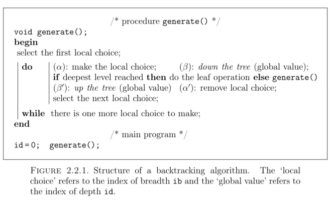 Figure 2.2.1. Structure of a backtracking algorithm. The ‘local choice’ refers to the index of breadth ib and the ‘global value’ refers to the index of depth id.