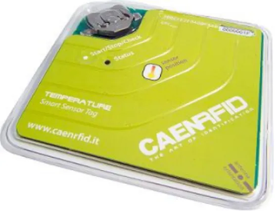 Figura 1.3 TAG UHF semi – passivo CAEN RFID Easy2Log RT0005 con sensore di temperatura 