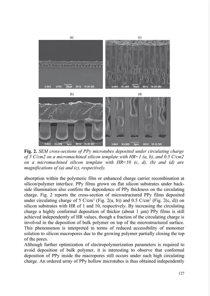 Fig. 2. SEM cross-sections of PPy microtubes deposited under circulating charge   of 5 C/cm2 on a micromachined silicon template with HR=1 (a, b), and 0.5 C/cm2   on   a   micromachined  silicon   template   with   HR=10   (c,   d)
