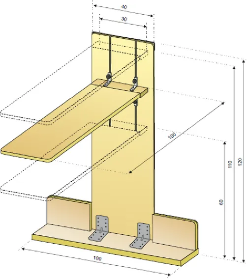 Fig. 8 Tavolo portatile quotato 