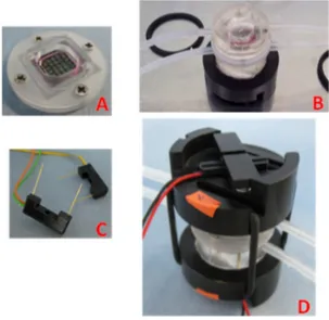 Fig. 11: ILT 2 bioreactor: a membrane into its holder (A), holder into the chamber (B), the  electrode sticks (C) and the complete intestinal bioreactor with closure and electrodes 