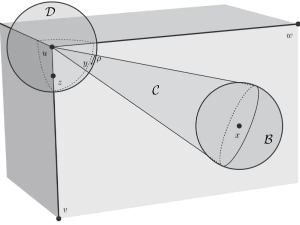 Figure 3.1: Construction from the proof of Theorem 3.4.