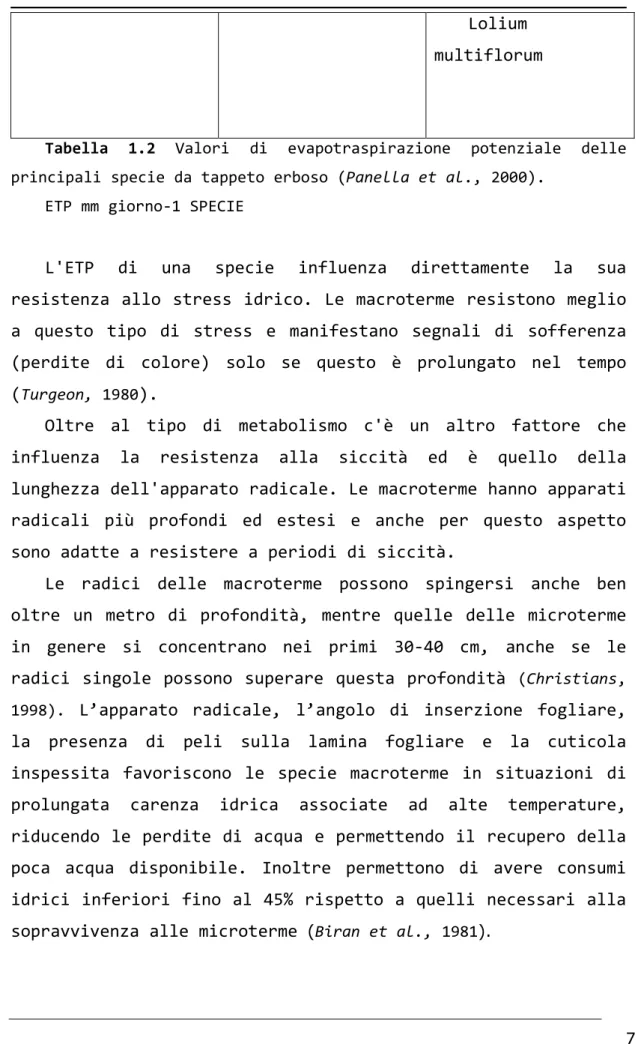 Tabella  1.2  Valori  di  evapotraspirazione  potenziale  delle  principali specie da tappeto erboso (Panella et al., 2000)