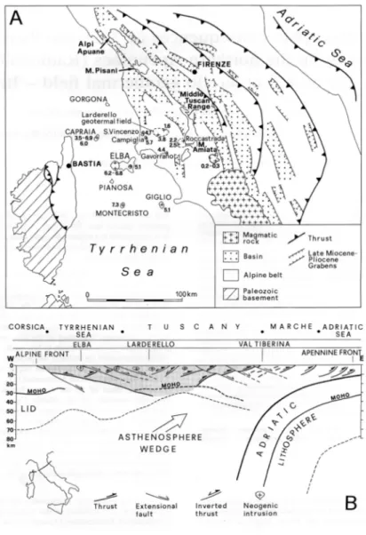 Figura 19 - Schema geologico-strutturale relativo al magmatismo dell Toscana 