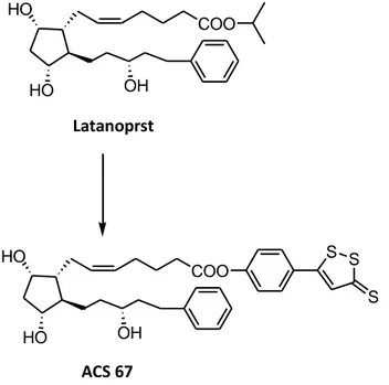 Figure 17 - Chemical structure of latanoprost and of the related H 2 S-releasing hybrid ACS 67