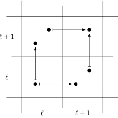 Figure 1.1: An abstract example