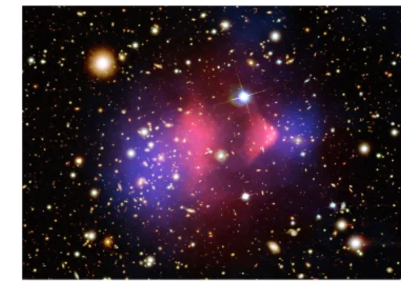 Figure 2.1: Velocity profile of Galaxy NGC 6503
