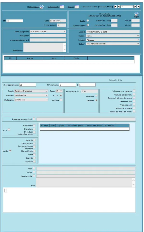 Figura 2.1 Esempio di scheda del database CIBRA in cui sono contenute tutte le informazioni raccolte  sull’animale.