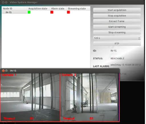 Figura 1.24: Esempio di utilizzo della telecamera posta sul sottosistema di elaborazione.