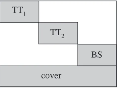 Figure 7: Il problema