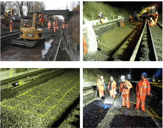 Figure 33 Renewal work and steps for the use of the XiTRACK polymer treatment on the site  Gravel Hole