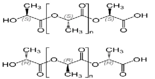 Fig. 4 Formula chimica del Polylactide (PLLA) 
