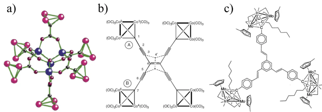 Figure 8. Example of polycluster derivatives with more than two cluster units. 