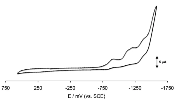 Figure  25.  Cyclic  voltammogram  of  9 2+  recorded  at  a  platinum  electrode  in  CH 2 Cl 2