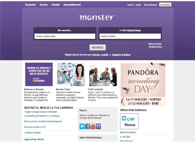 Figura 17 Home page sito Monster.it 
