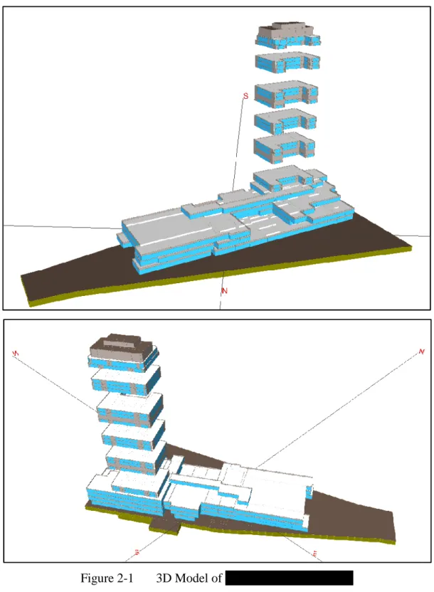 Figure 2-1 3D Model of Harbin Shangri-La Hotel