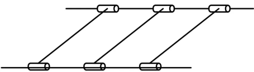 Figura 3.5: Modellazione del vincolo dei tegoli di copertura con le travi