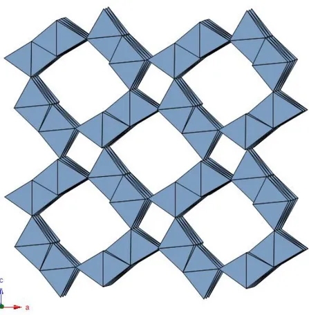 Fig. 1.10 -  Structural framework of the 2 × 2 tunnel structures as seen along c. 