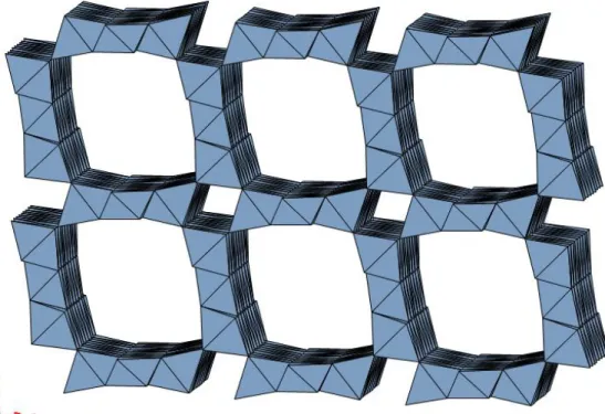 Fig. 1.16 - Polyhedral representation of the crystal structure of todorokite as seen along b