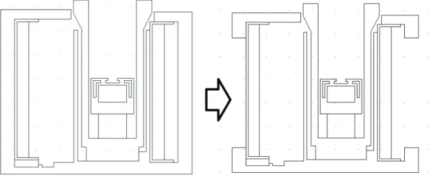 Figura 6.7 - Presenza “finestre” nei poli del circuito magnetico  