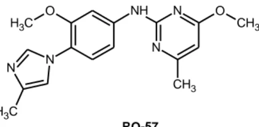 Figura 3.  Modulatore γ-secretasi