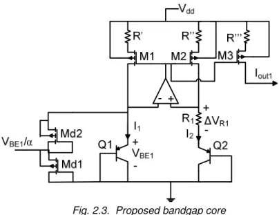 Fig. 2.4. Bandgap reference voltage generator 
