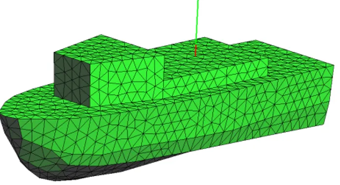 Figure 2.13 Monopole antenna on a simply PEC boat 