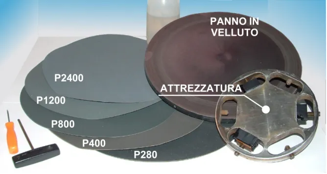 Figura 3.7: Carte vetrate, panno in velluto e attrezzatura utilizzate per la preparazione dei campioni