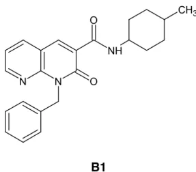 Figura 25. Struttura generale dei derivati 1,8-naftiridin-2(1H)-on-3-carbossammidici.