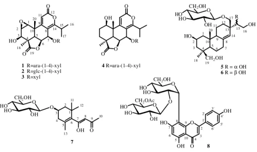 Figure 2.4: New isolated compounds from P. gracilior 