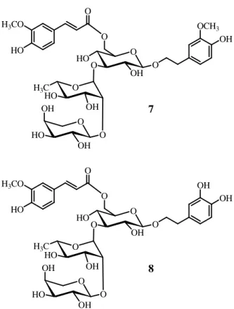 Figure 4.3: Structures of compounds 7 and 8 