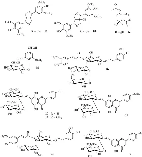 Figure 4.5: Structures of known compounds isolated from S. pullulans 