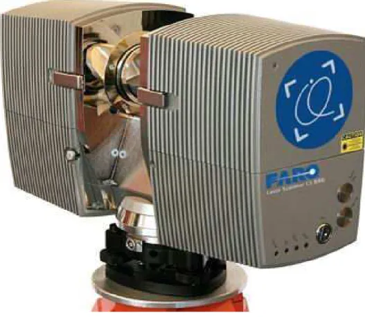 Figura 1.5: Immagine esemplificativa dello strumento utilizzato per le scansioni tridimensionali: FARO  Laser Scanner Photon 120 con tecnologia di misurazione a modulazione di fase.