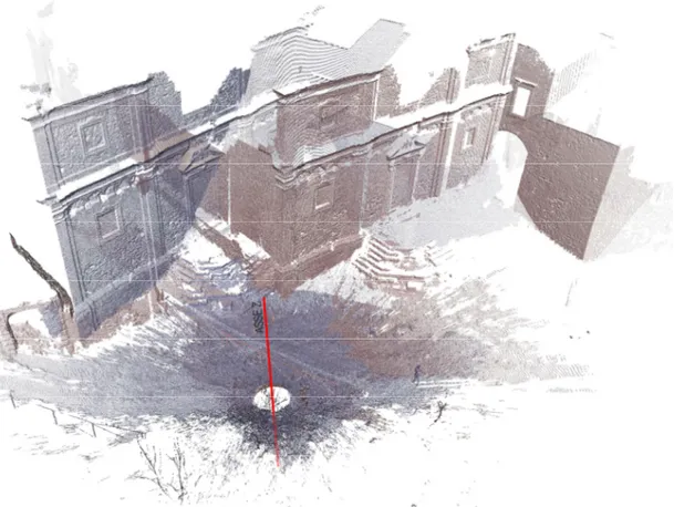 Figura  1.6:  Esempi  di  scansioni  eseguite  con  laser  3d:  nell'immagine  sono  riportate  le  acquisizioni  della  facciata,  prese  da  due punti  di  stazione  differenti