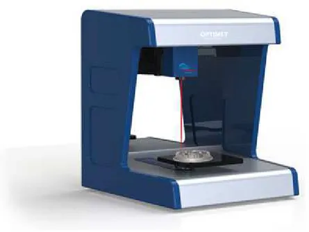 Figura 1.2: Esempio di Laser Scanner 3D conoscopico. ConoScan 4000 Optimet