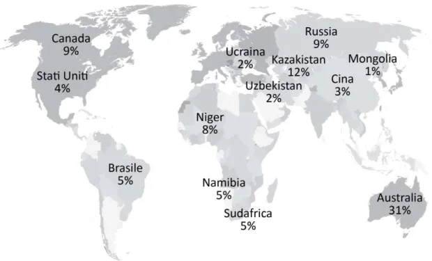 Figura 1.3. Distribuzione globale delle risorse di uranio individuate - (&lt;USD 130/kgU) 