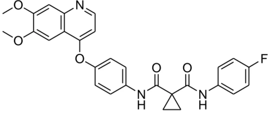 Figura 14. Struttura chimica del cabozantinib 