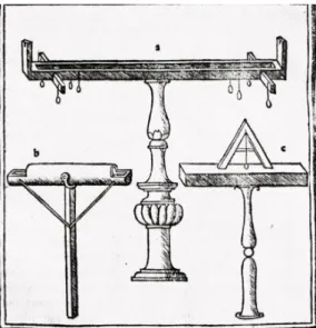 Fig. 10. Chorobates (a), libra aquaria (b) e dioptra secondo l'interpretazione di Frà Giocondo (Vitruvio, De Arch.,  Venezia 1511), (da Pace, p.37).
