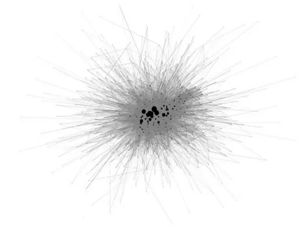 Figura 3 - Gli hub nel network #crisidigoverno 