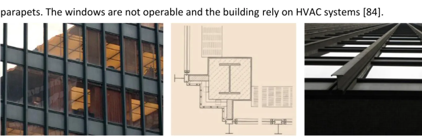 Fig. 29 a, b, c the Seagram Building, details.