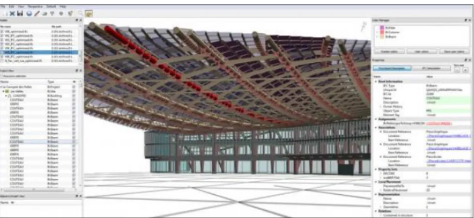 Fig. 10 BIM model for the canopy of Les Halles (courtesy of DECODE). 