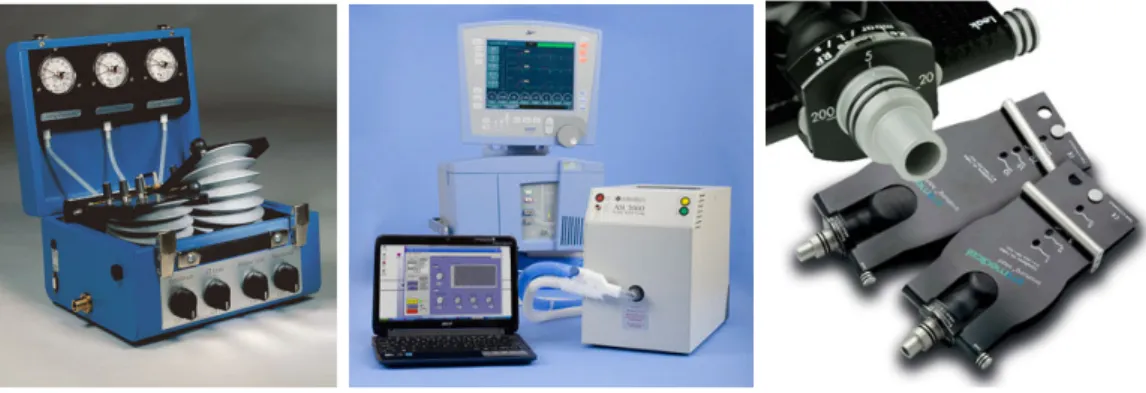 Figura 2.10: Simulatori in commercio. A sinistra, Adult/Pedriatic Demonstra- Demonstra-tion Lung Model; al centro, ASL 5000 Adult/Neonatal Breathing Simulator;