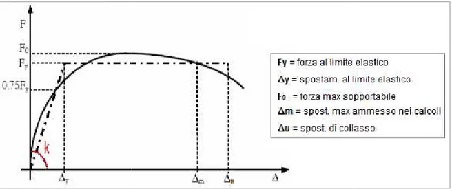 Fig. 1 Fig. 1Fig. 1