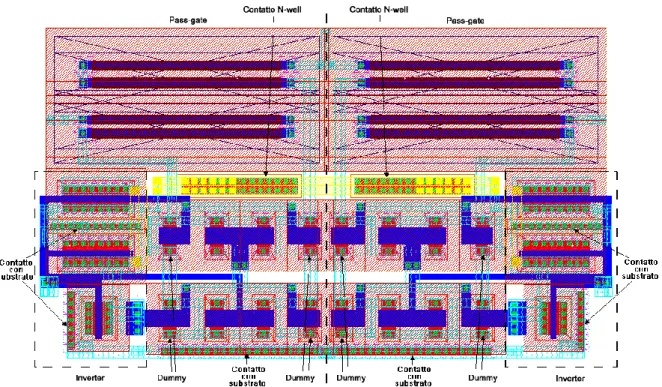 Figura 6.2 - Layout dei deviatori con doppio controllo e pass-gate resistive 