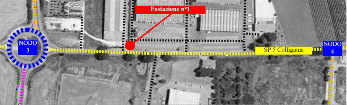 Figura 12 - Dettaglio postazione di misura n°1 