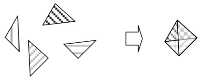 Figura 1.3: facendo coincidere i bordi dei 4 triangoli si ottiene la rappresentazione di una superficie solida.