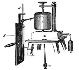 Fig. 1 Kymographe, in  C. V ERDIN . Catalogue des instruments de précision  servant en physiologie et en médecine construits par Charles Verdin, 