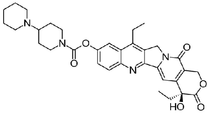 Figura 4. Struttura molecolare dell’Irinotecano 