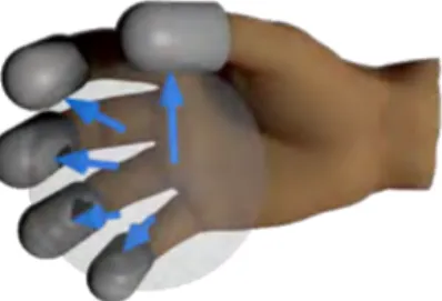 Fig. 1: Concept of the ThimbleSense digit-wearable tactile sensor.